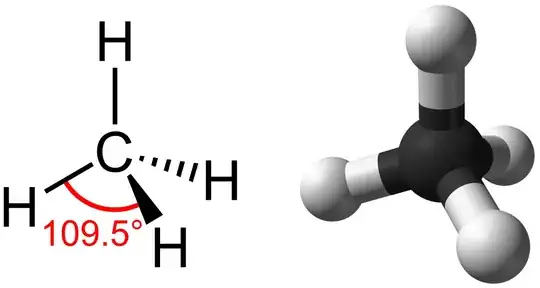 wikimedia image of methane molecule