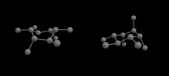 boat and chair conformation of (*1R*,*2S*,*3S*,*4R*,*5S*,*6r*)‐1,2,3,4,5,6‐hexamethylcyclohexane