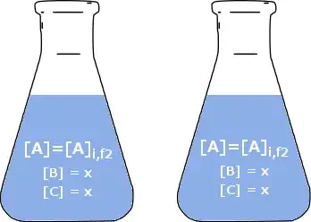 final reaction conditions