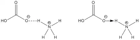 alternative Lewis Structures (in an extended Lewis concept)