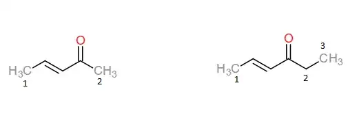 Picture 1 and Picture 2