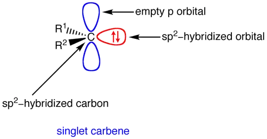 Singlet carbene