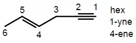 Structure with double and triple bonds