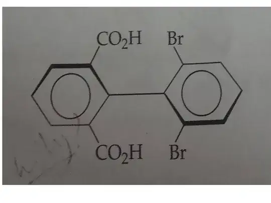 why isn't this compound optically active?
