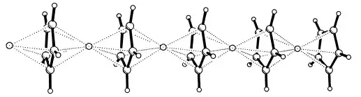 Solid-state structure of LiCp