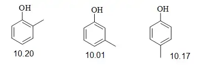 2-, 3-, and 4-methylphenol