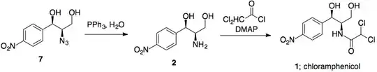 Forward synthesis, part 3/3