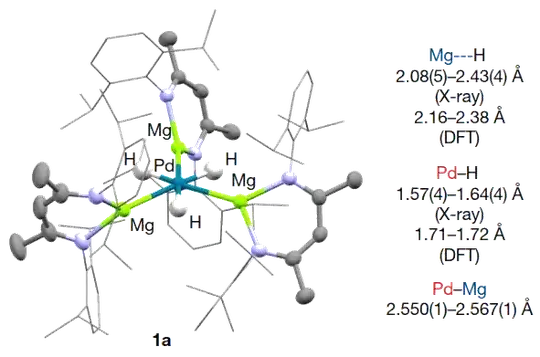 Single-crystal X-ray derived model