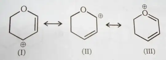 canonical structures