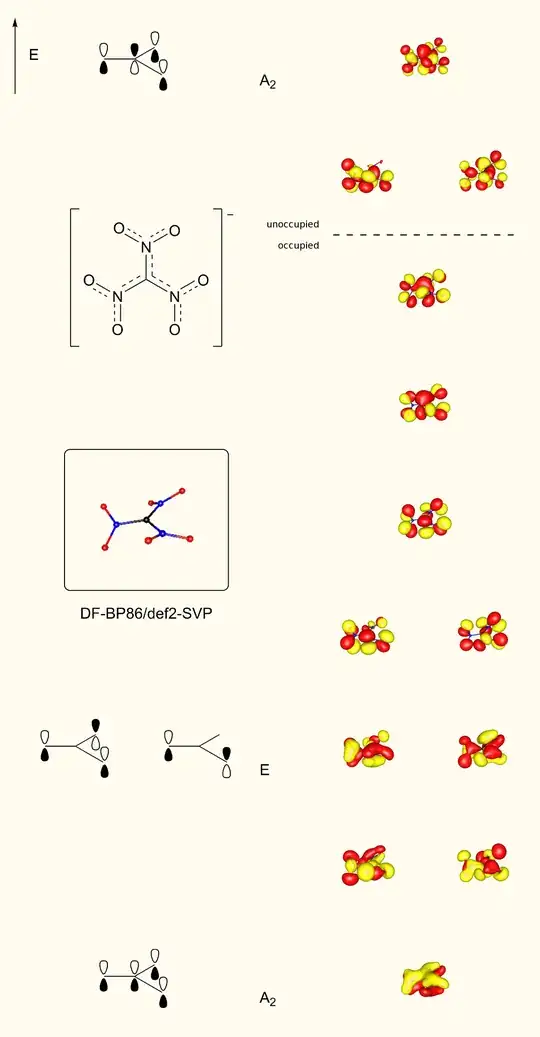 "pi" orbitals on the trinitromethane anion