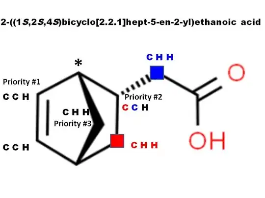 (1S,2S,4S)-Bicyclo[2.2.1]hept-5-en-2-ylacetic acid