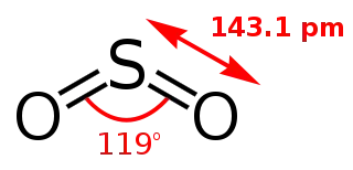 Structural data of sulphur dioxide