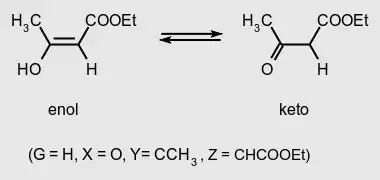 keto-enol tautomerism