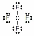 CF4