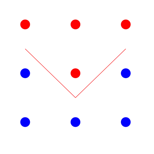 Marching squares algorithm result