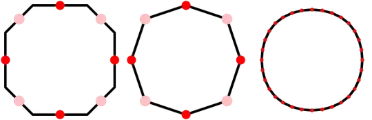 Cubic B-spline refinement by dup-move-move-move steps