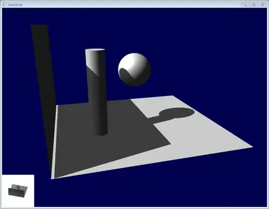 Sample image that has Peter Panning