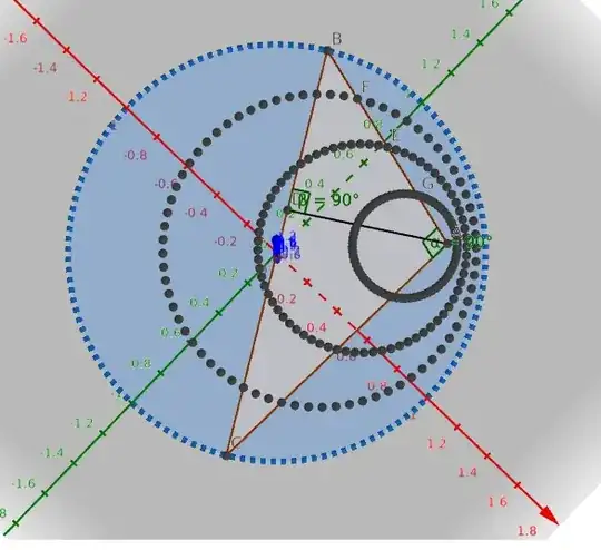 View from the top without the sphere for clarity0