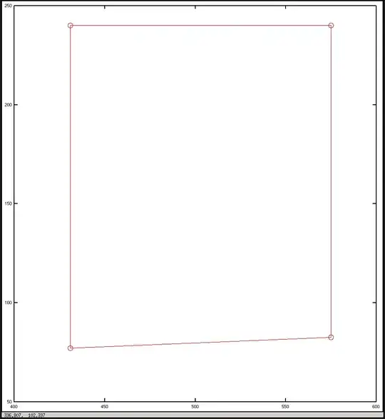 2D plot