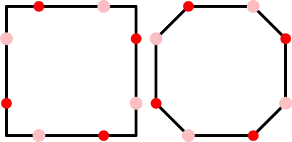 Second movement step and new polygon