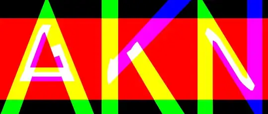 Multi-channel decomposition of glyphs