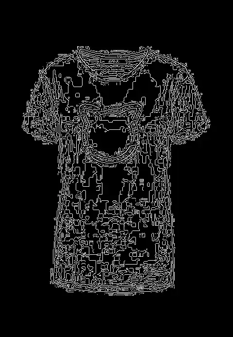 Canny getting the contour of the cloth but noisy