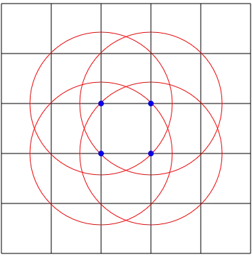 Grid with side length r over root 2