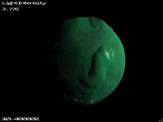 UV ordering, transpose and crossing in the wrong order