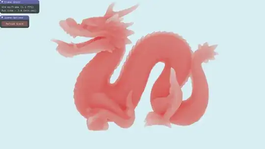 Low Scattering Distance