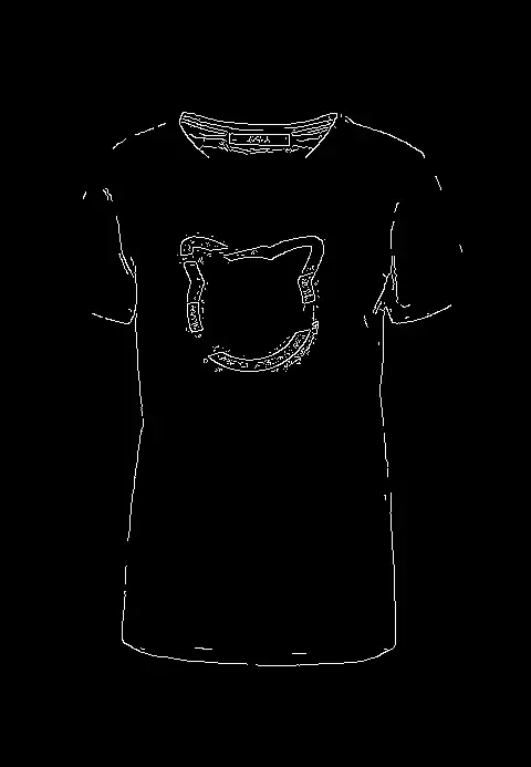 Canny not getting enough contour of the cloth