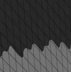 Showing Texel Boundaries