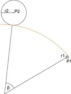 Arrangement of the circles
