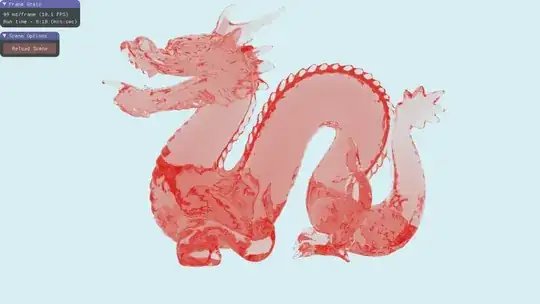 Non-scattering example