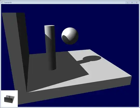 Scene with thick geometry and thereby no Peter Panning