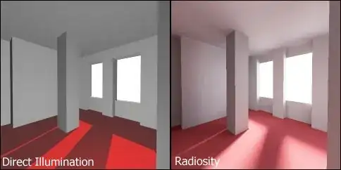 Direct Illumination VS Radiosity