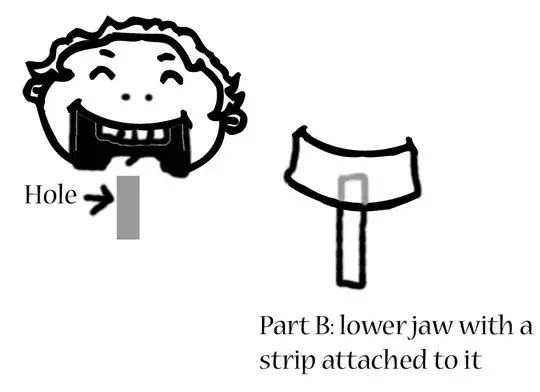 Puppet with moving jaw