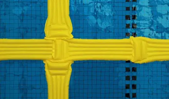 Swedish flag