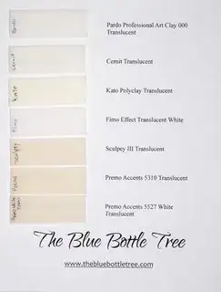 Thick setting of translucent clay