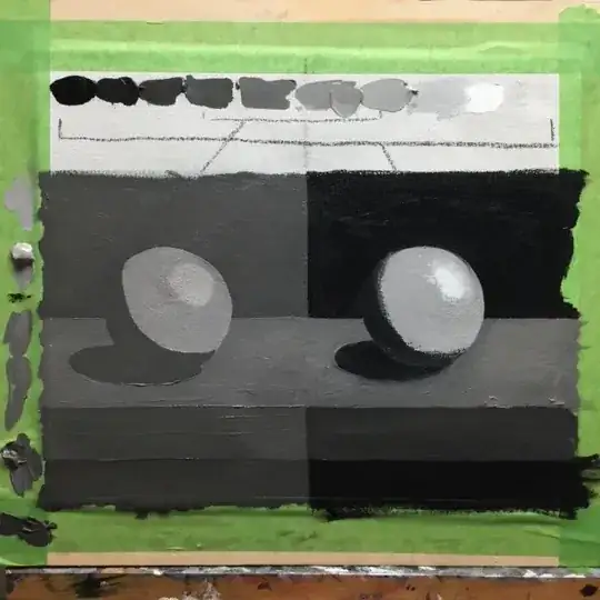 Squeezing and Pushing Value Scales