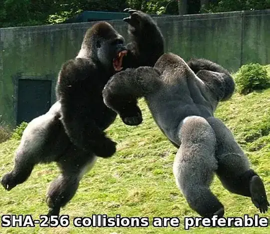 SHA-256 collisions are not scary; gorillas are.