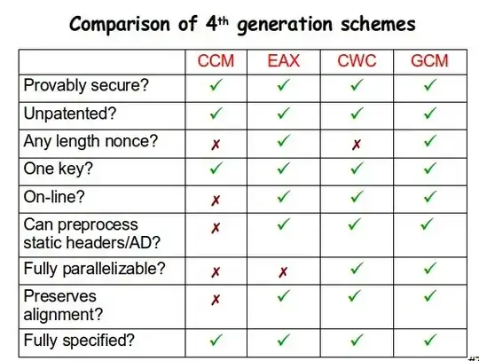 comparison table