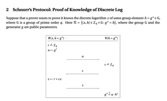 Interactive version of Schnorr's protocol