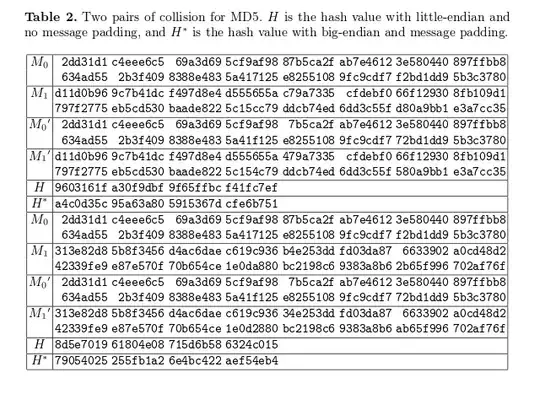 Collision examples from paper