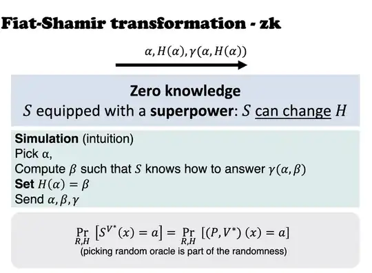 Why does S have this ability to change the hash function?