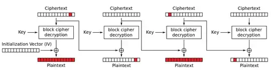 CBC decryption failure 3