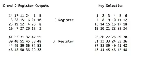 Permuted Choice 2.jpg