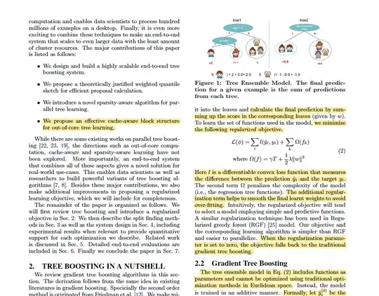 Regularized Objective function XGB