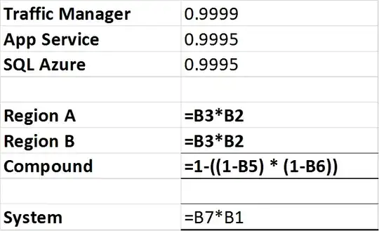 Excel Formulas
