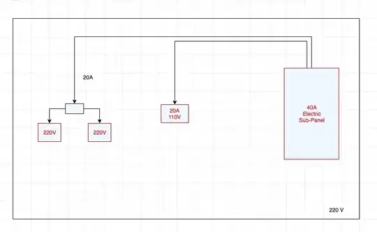 2 receptacles separated by a junction box and separately placed