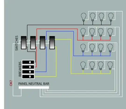 Four "smart" switches requiring neutral on separate circuits with extra neutral run from panel